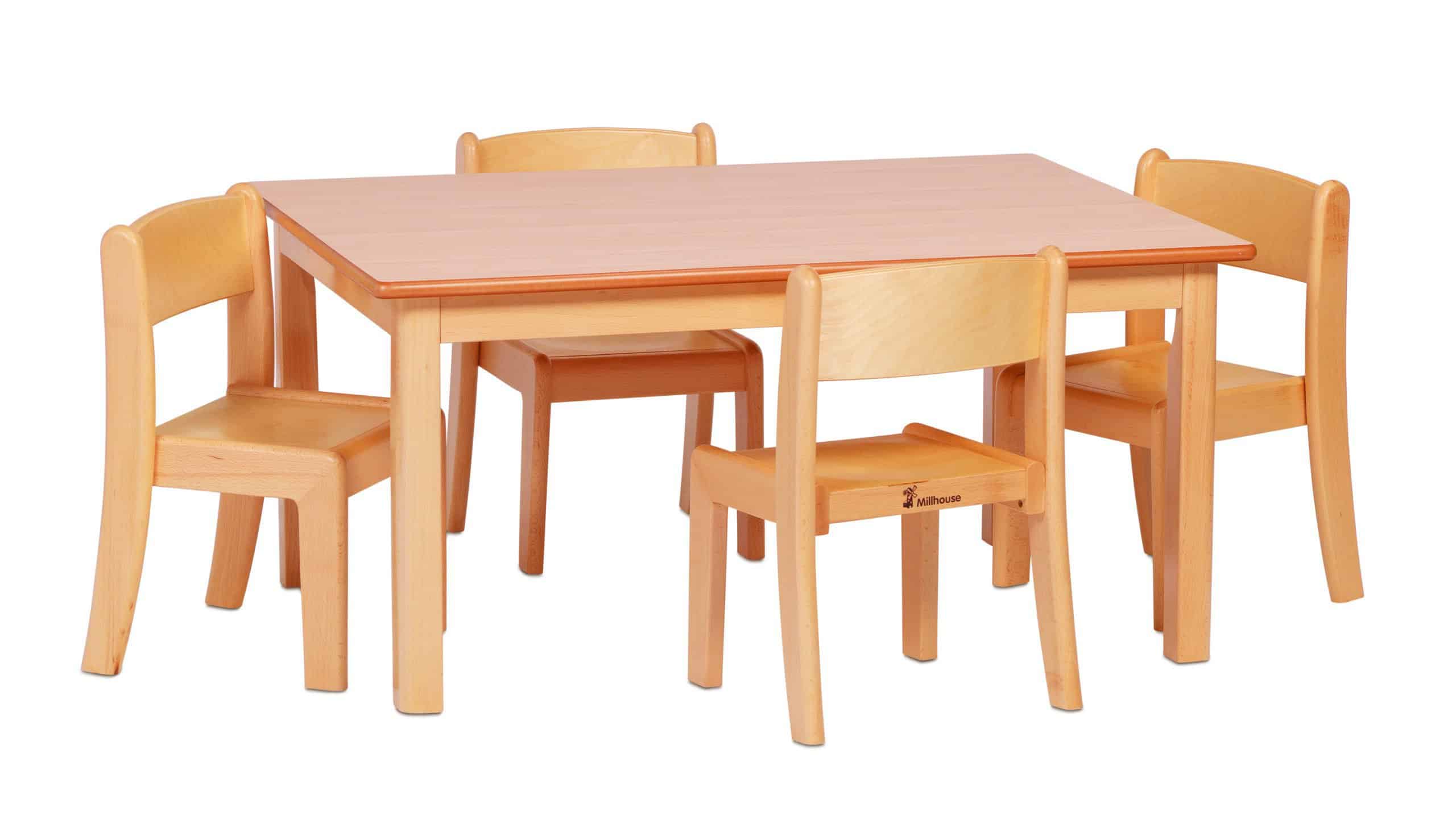 Early Years Table Sets